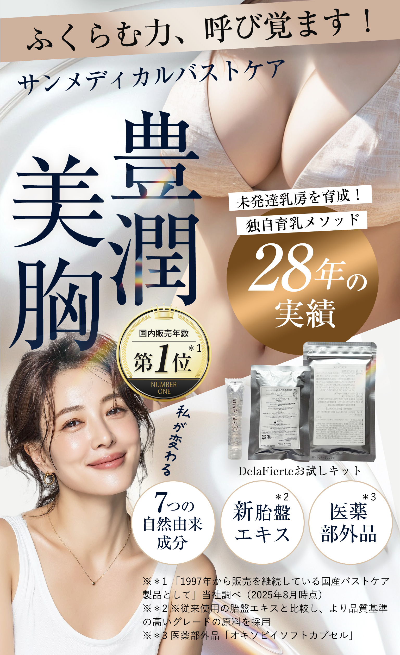 ふくらむ力、呼び覚ます！サンメディカルバストケア