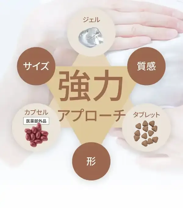 ブラのサイズが大きくなった人が続出SUNMEDICALのサプリメント＆ジェル