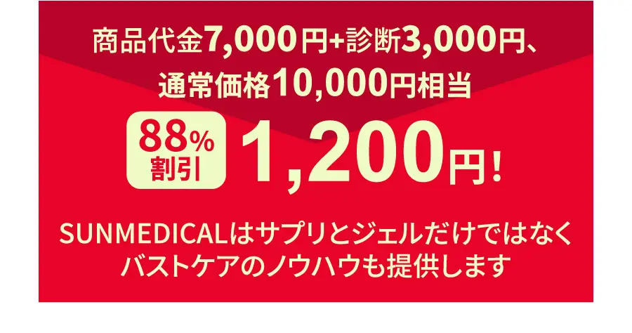 商品代金7,000円+診断3,000円 通常価格10,000円相当 88%割引1,200円 SUNMEDICALはサプリとジェルだけではなくバストケアのノウハウも提供します