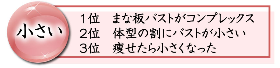 小さいバストのコンプレックスランキング