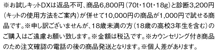 バストアップサプリ&ジェルDelaFierte注文の注意事項